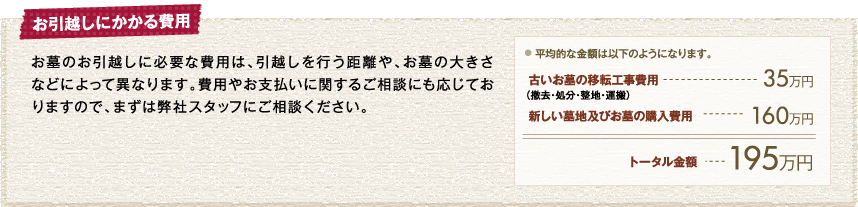お引越しにかかる費用